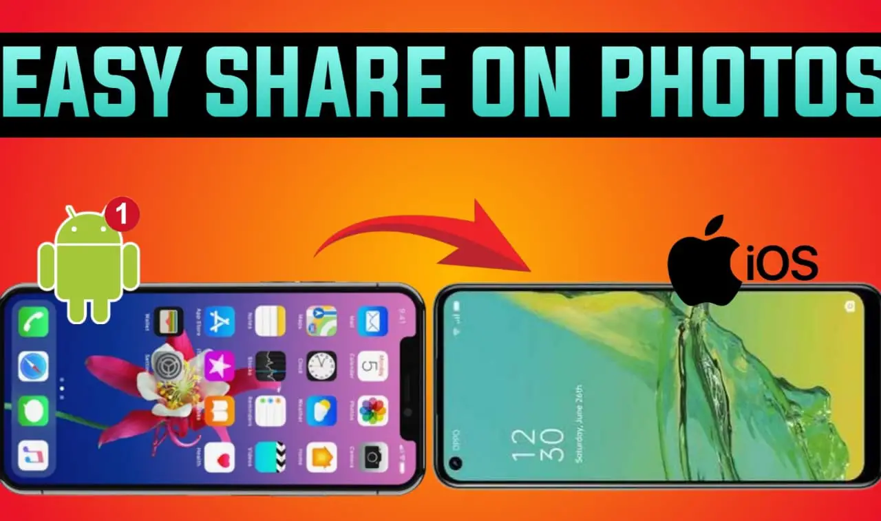 Share Photos from iPhone to Android